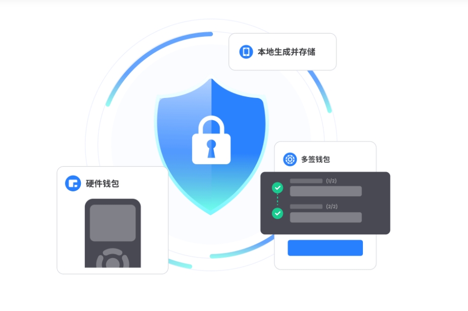都会